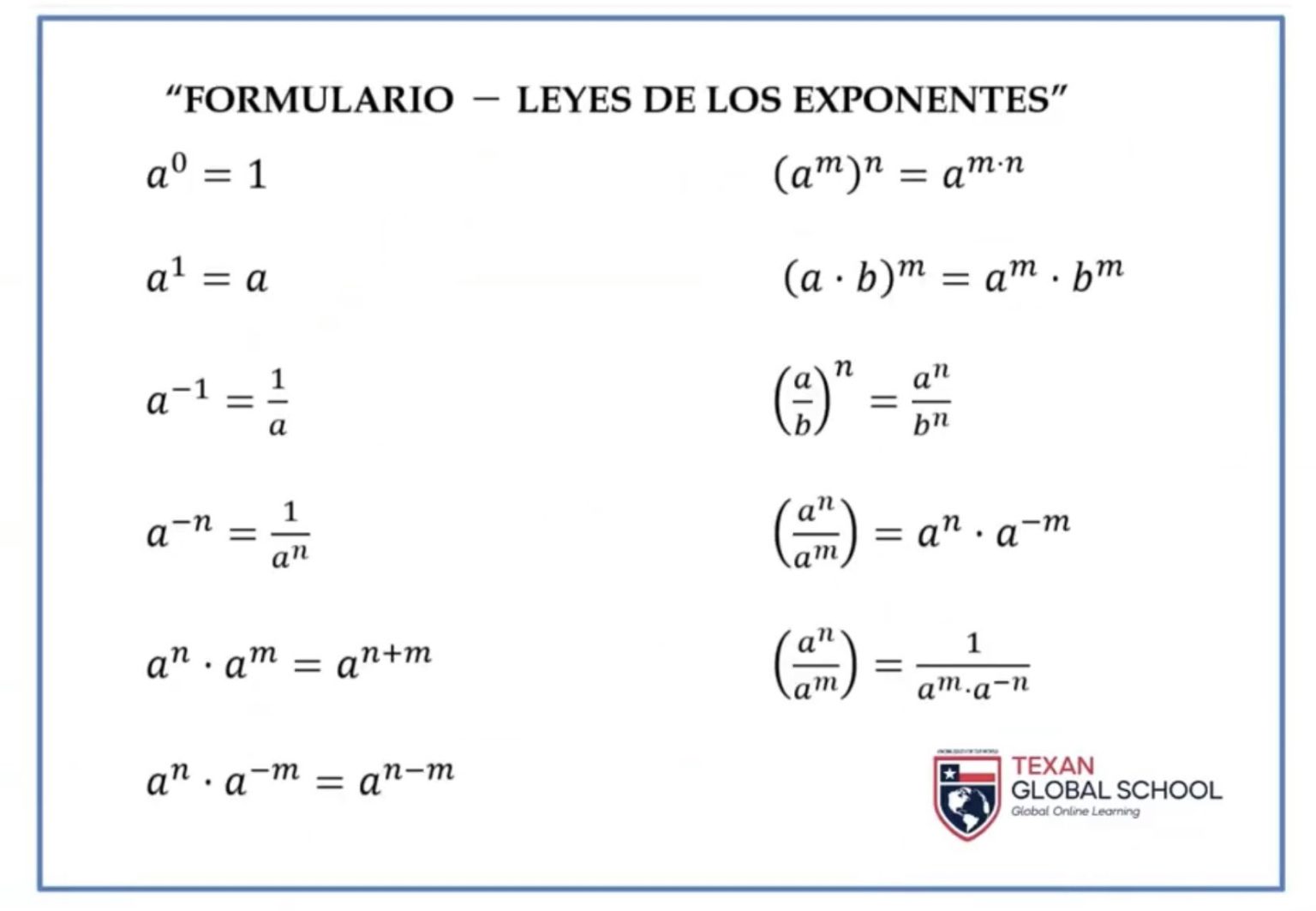 Leyes De Los Exponentes Texan Global School