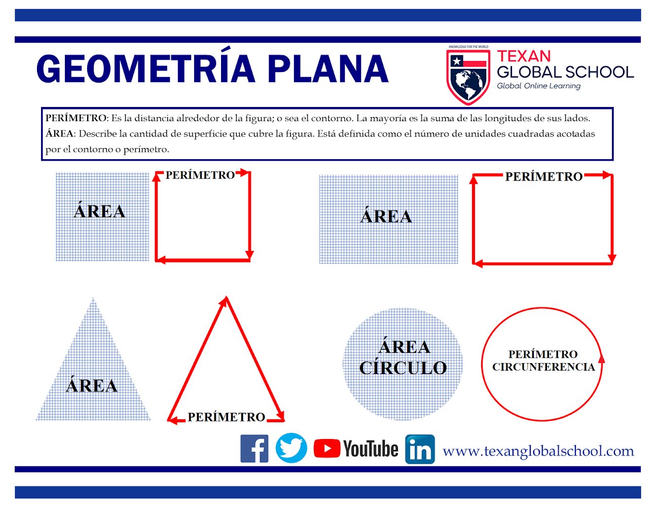 Geometría Plana 1