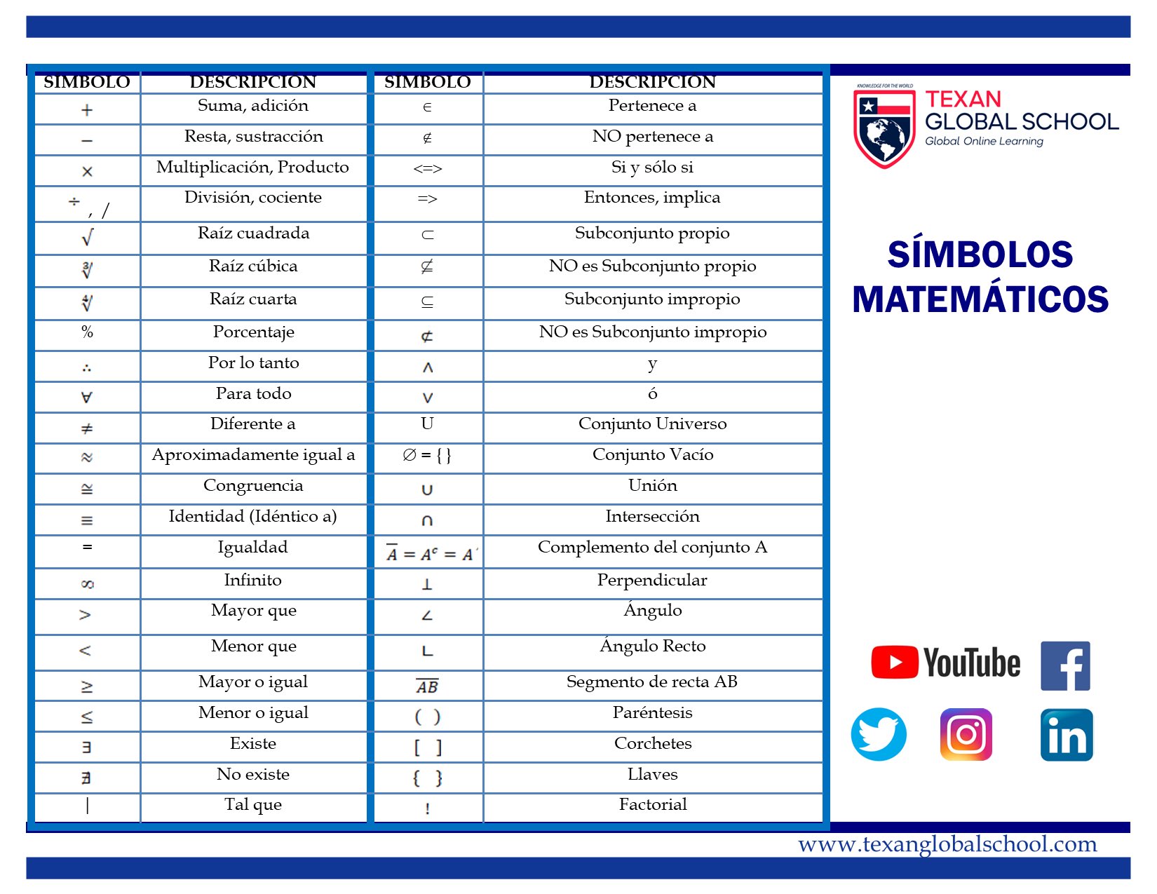 simbolos matematicos