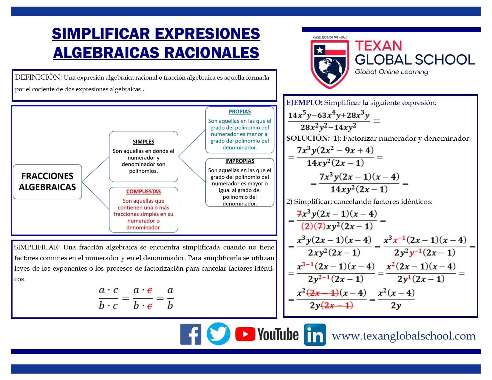 Simplificar Expresiones Algebraicas Racionales – Texan Global School