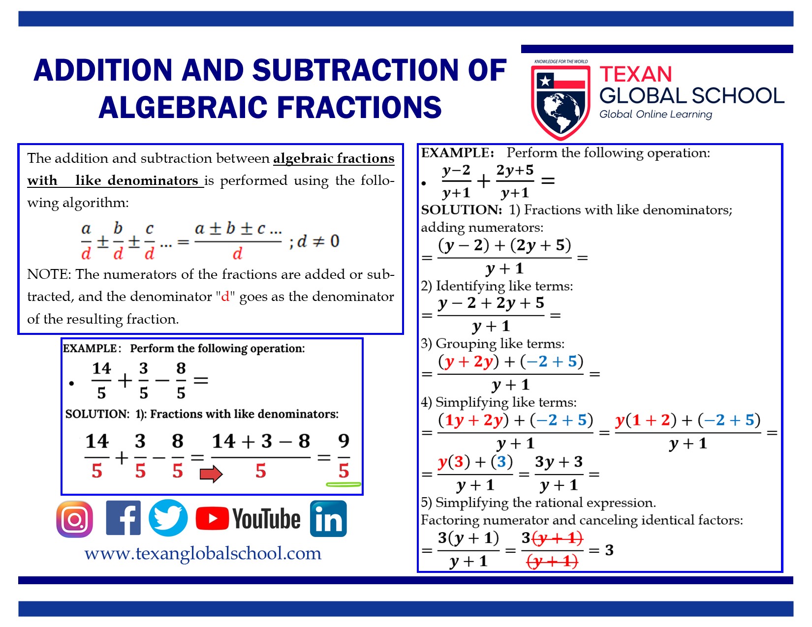 Addition and Subtraction between Algebraic Fractions – Part 1