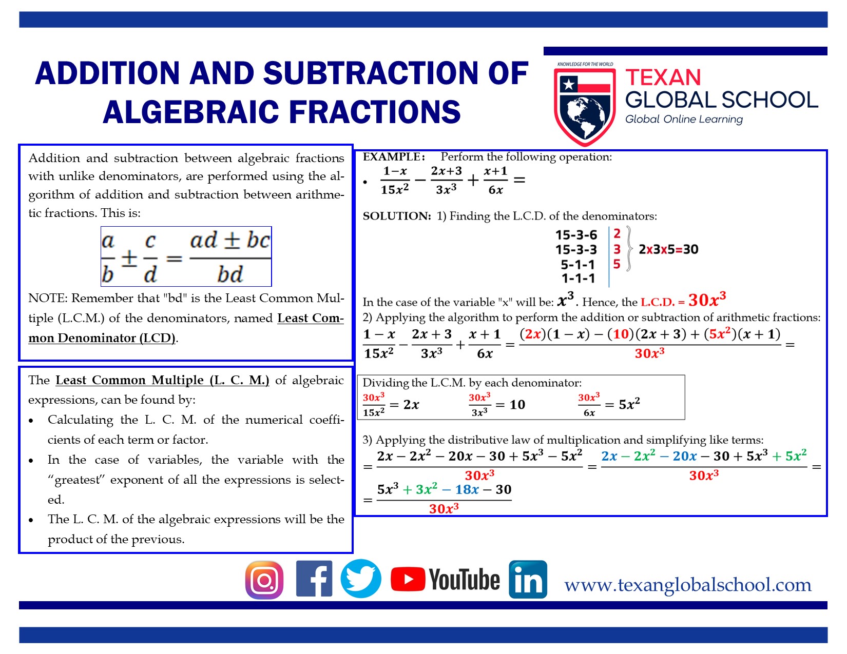 Addition and Subtraction between Algebraic Fractions – Part 2