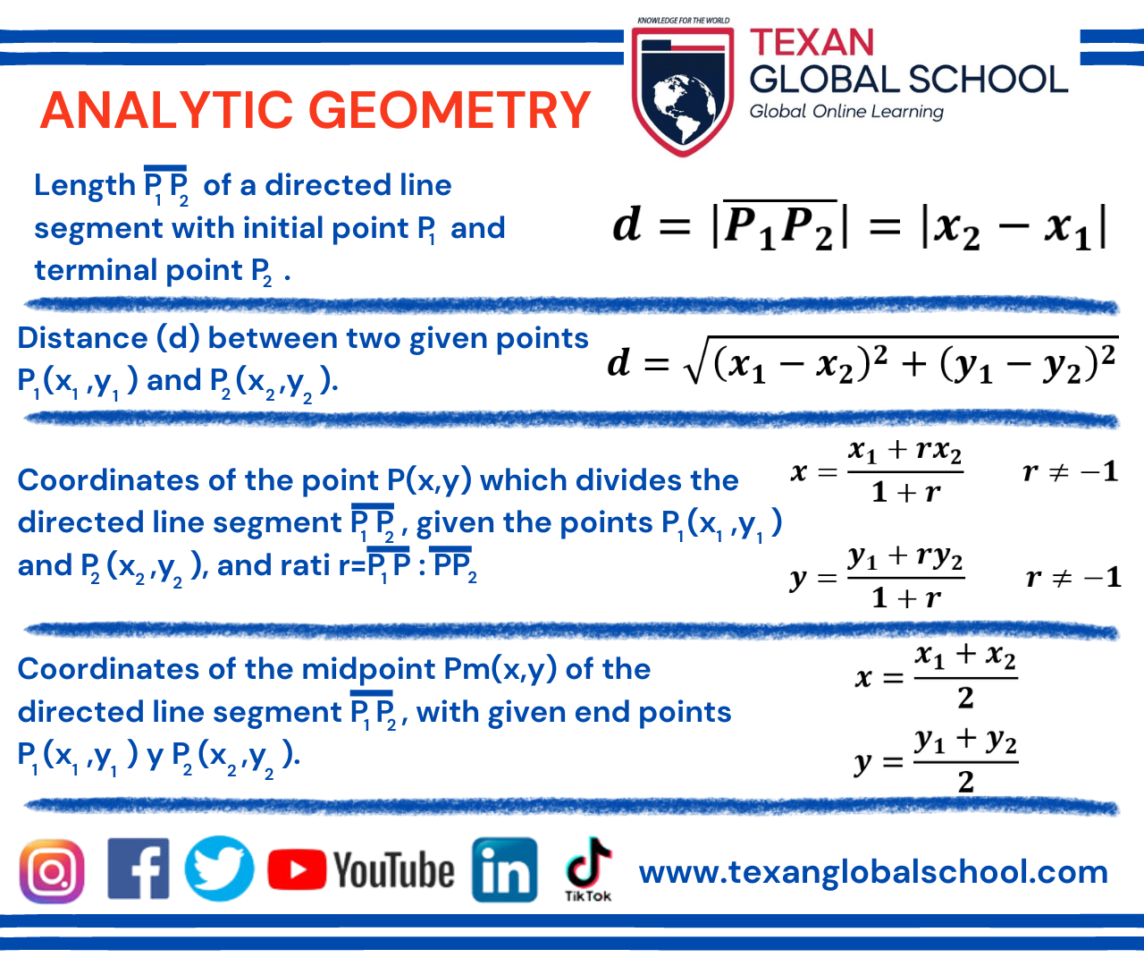 Analytic Geometry 1