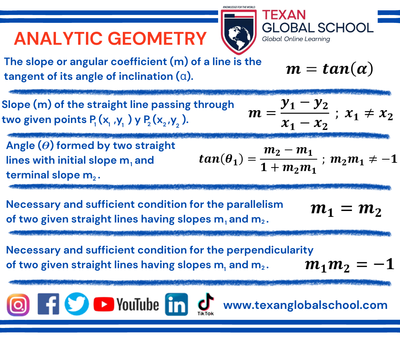 Analytic Geometry 2