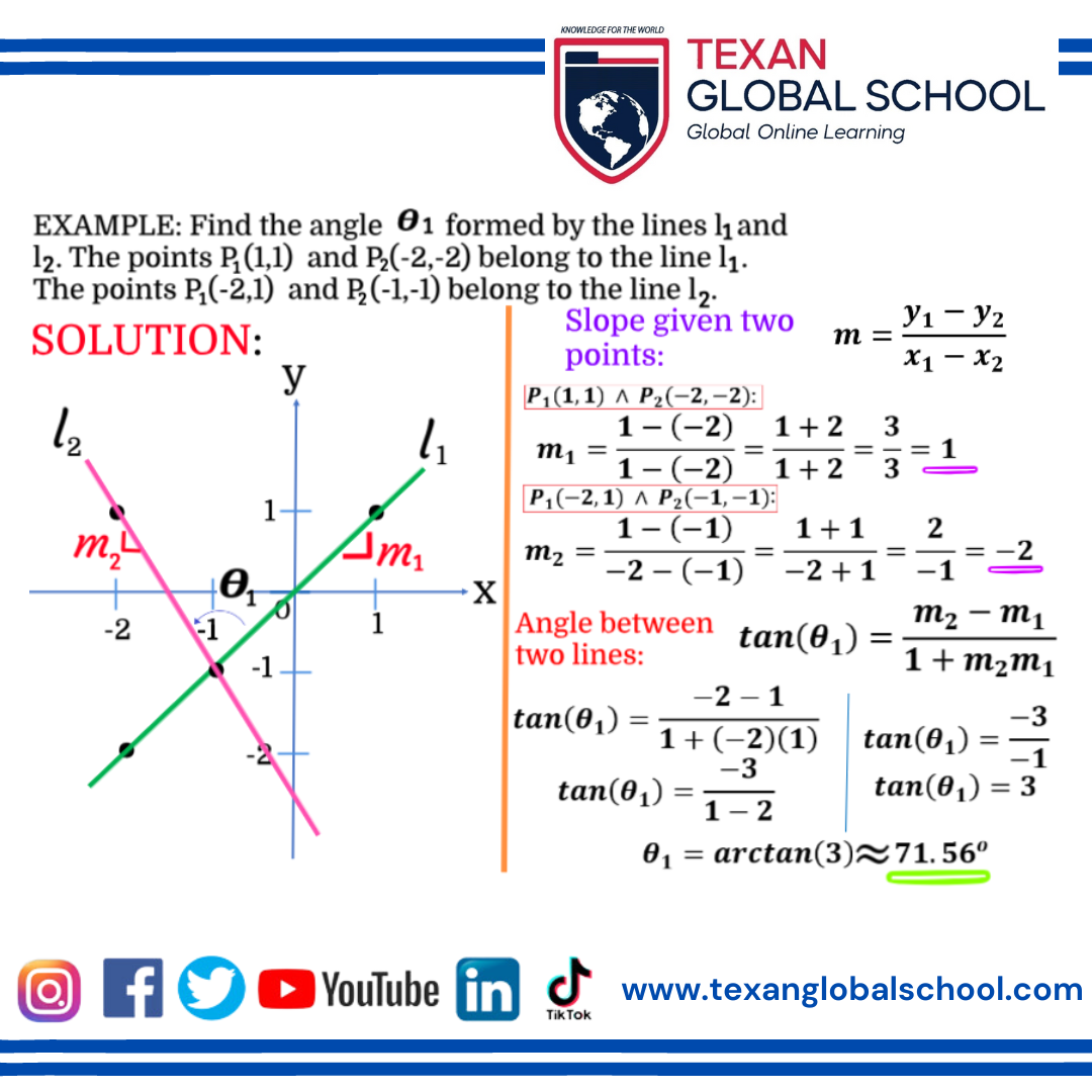 Angle Between Two Lines 2