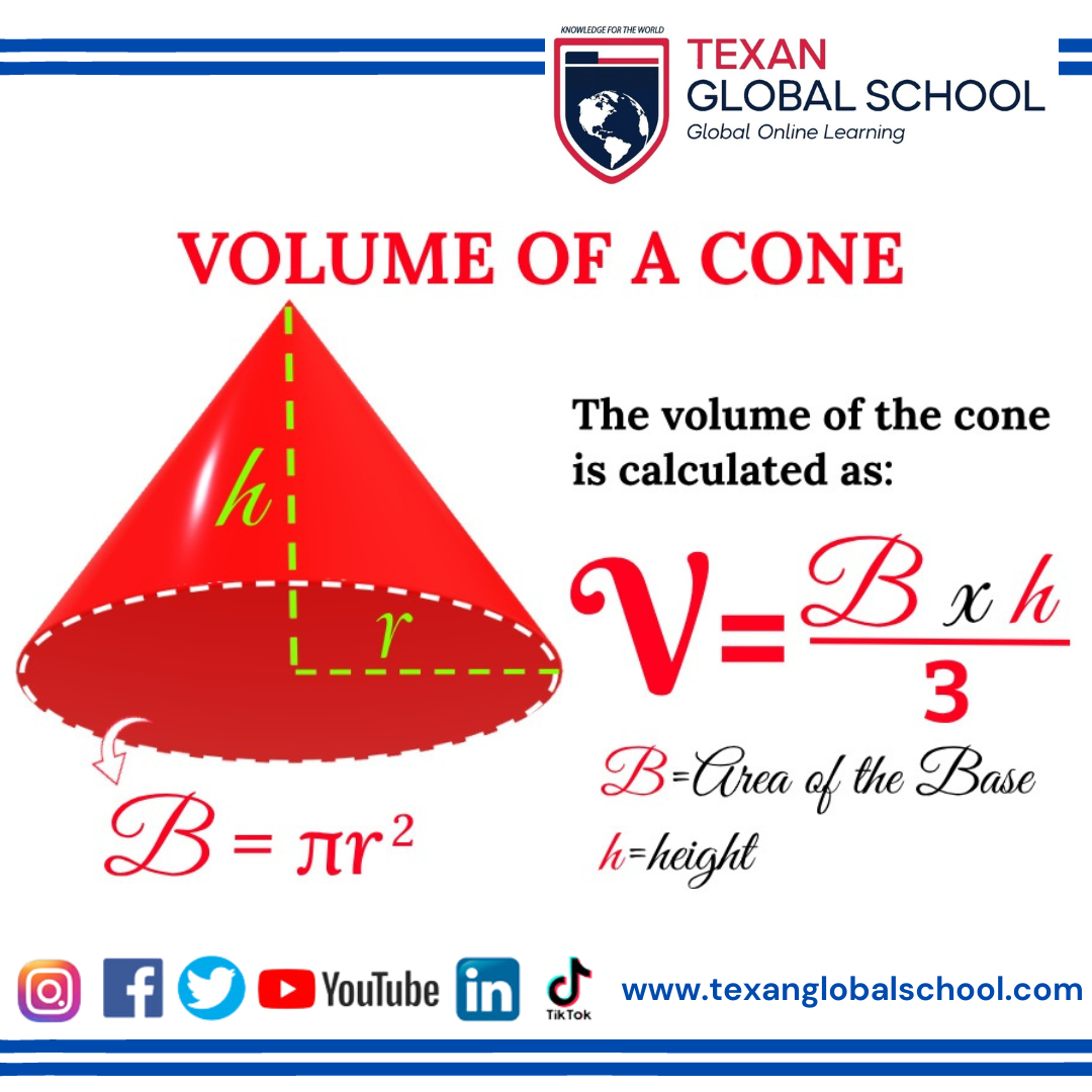 Solids: Cone 3