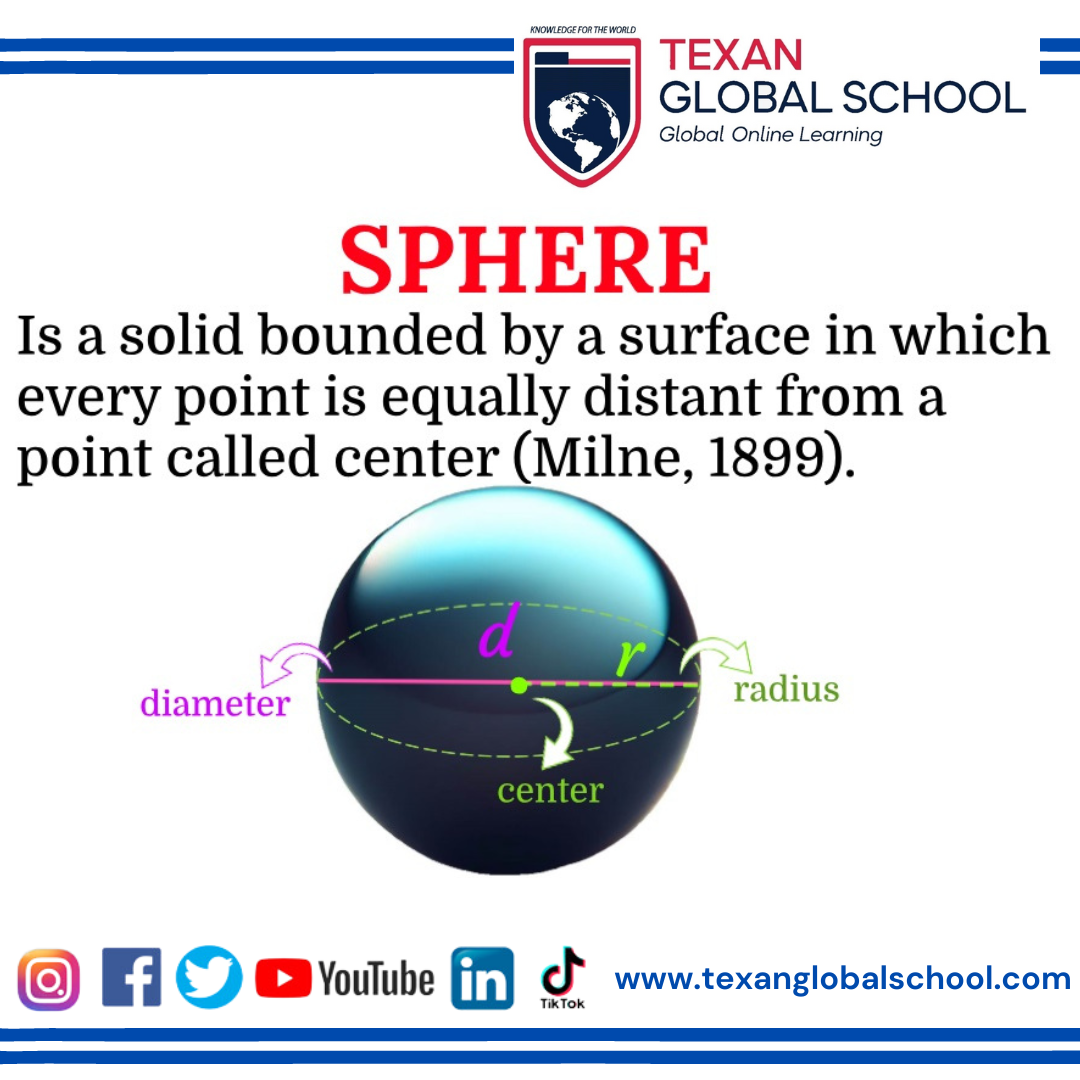 Sphere 1