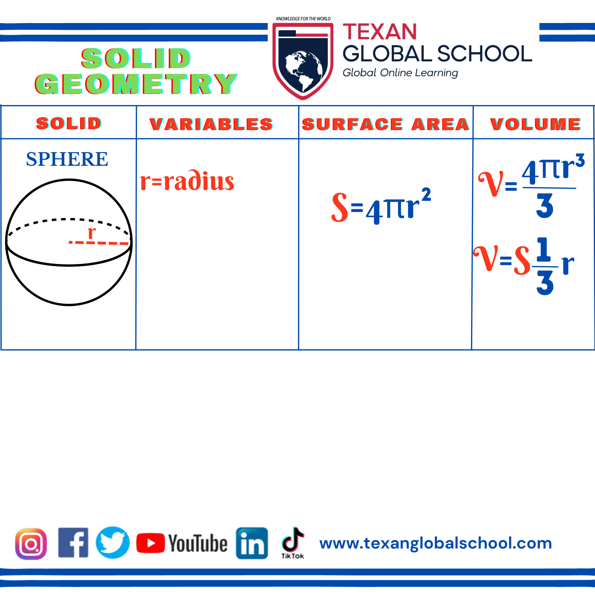 Solid Geometry 3