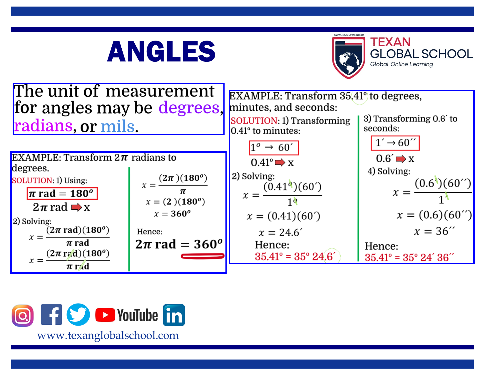 Angles 3