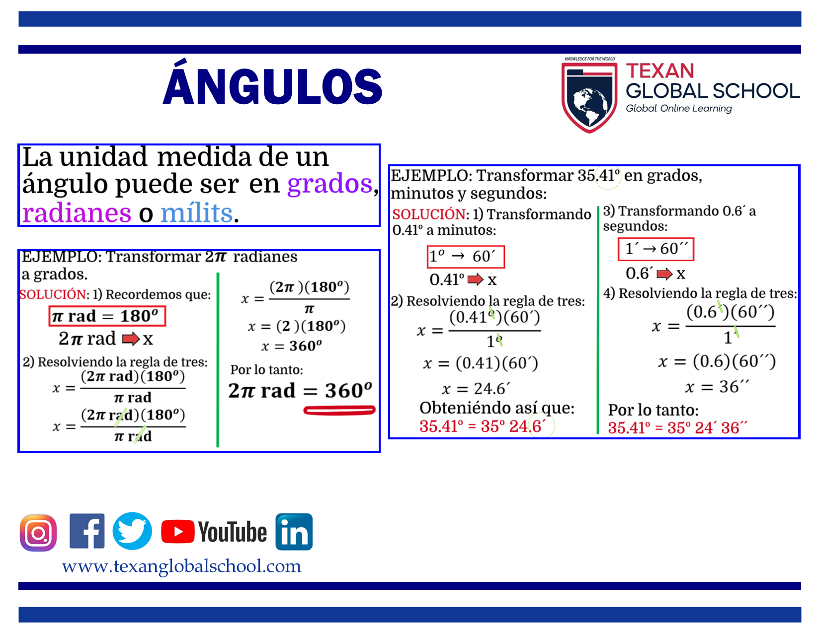 Ángulos 3