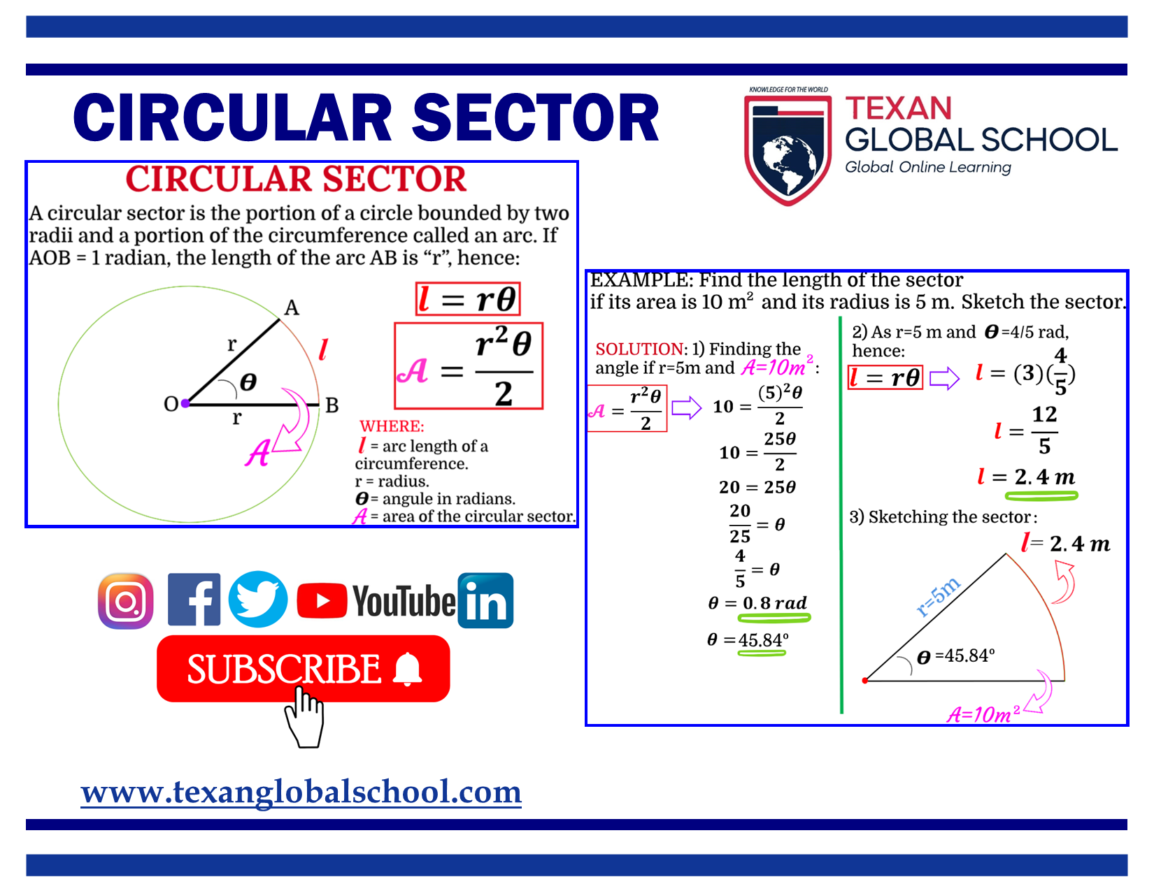 Circular Sector