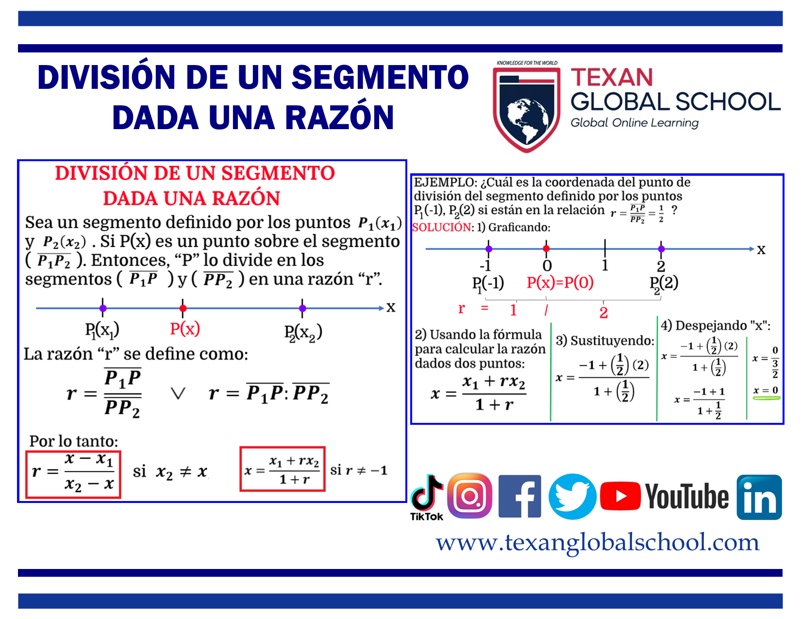 División de un Segmento dada una Razón