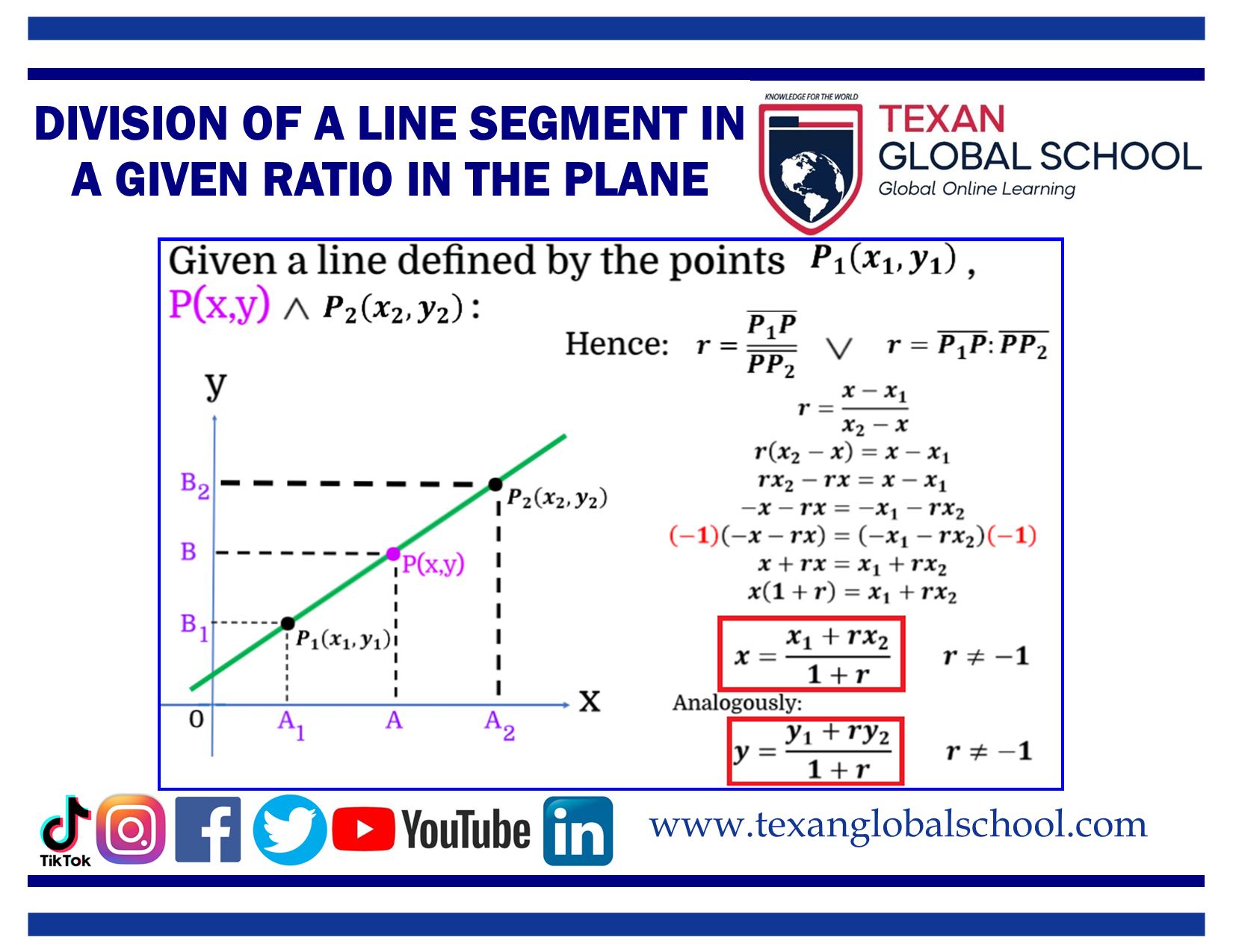 Dividing a Line Segment Given a Ratio in the Plane 1