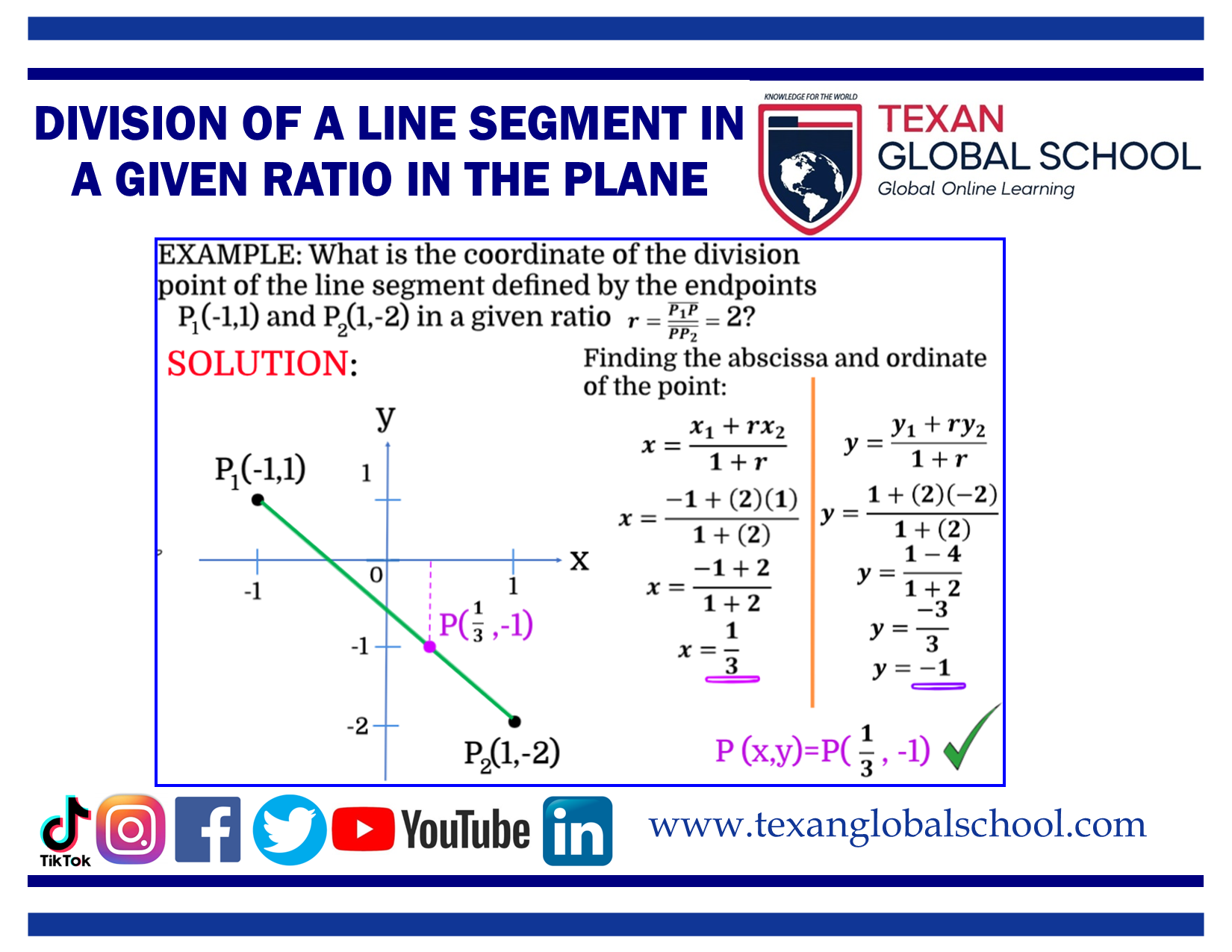 Dividing a Line Segment Given a Ratio in the Plane 2