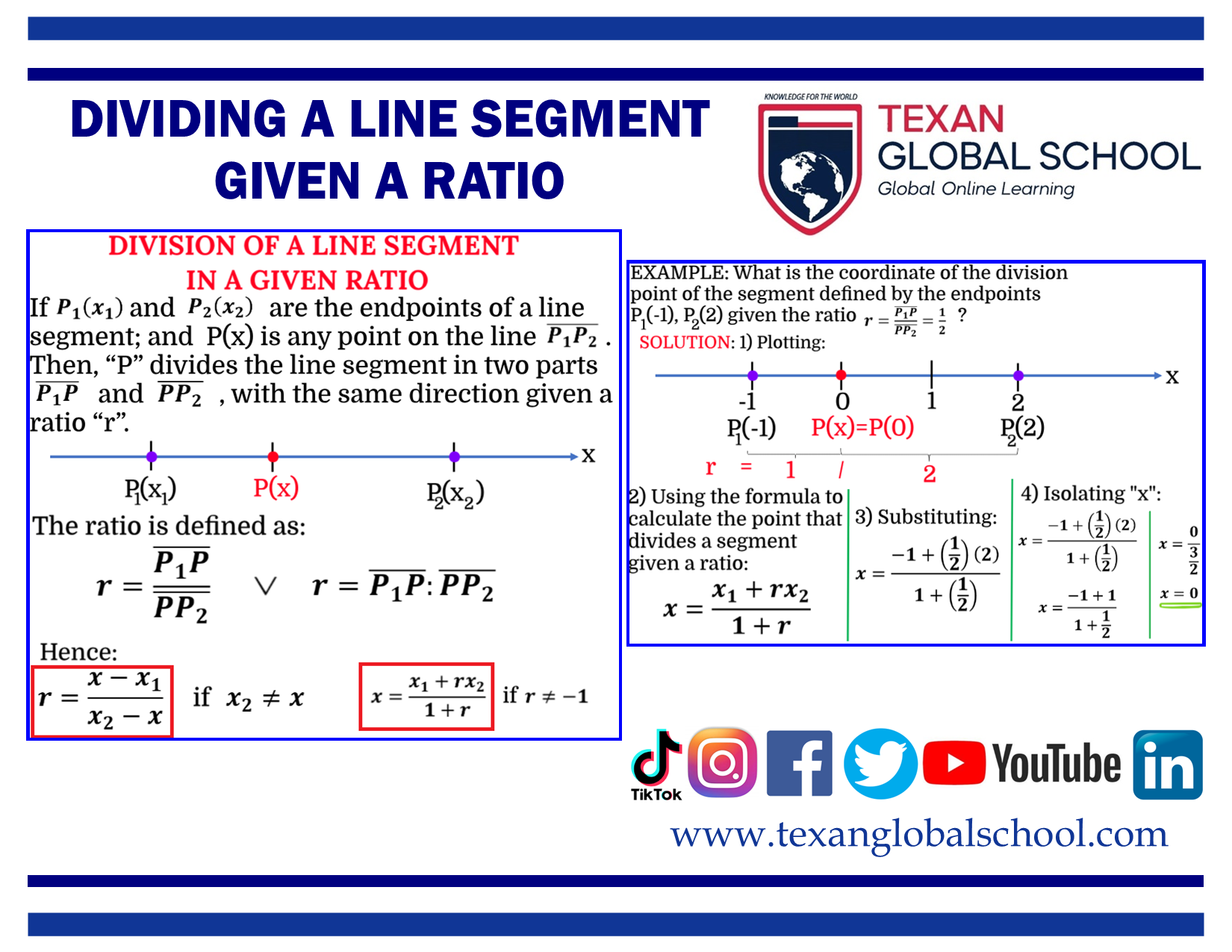 Dividing a Line Segment Given a Ratio