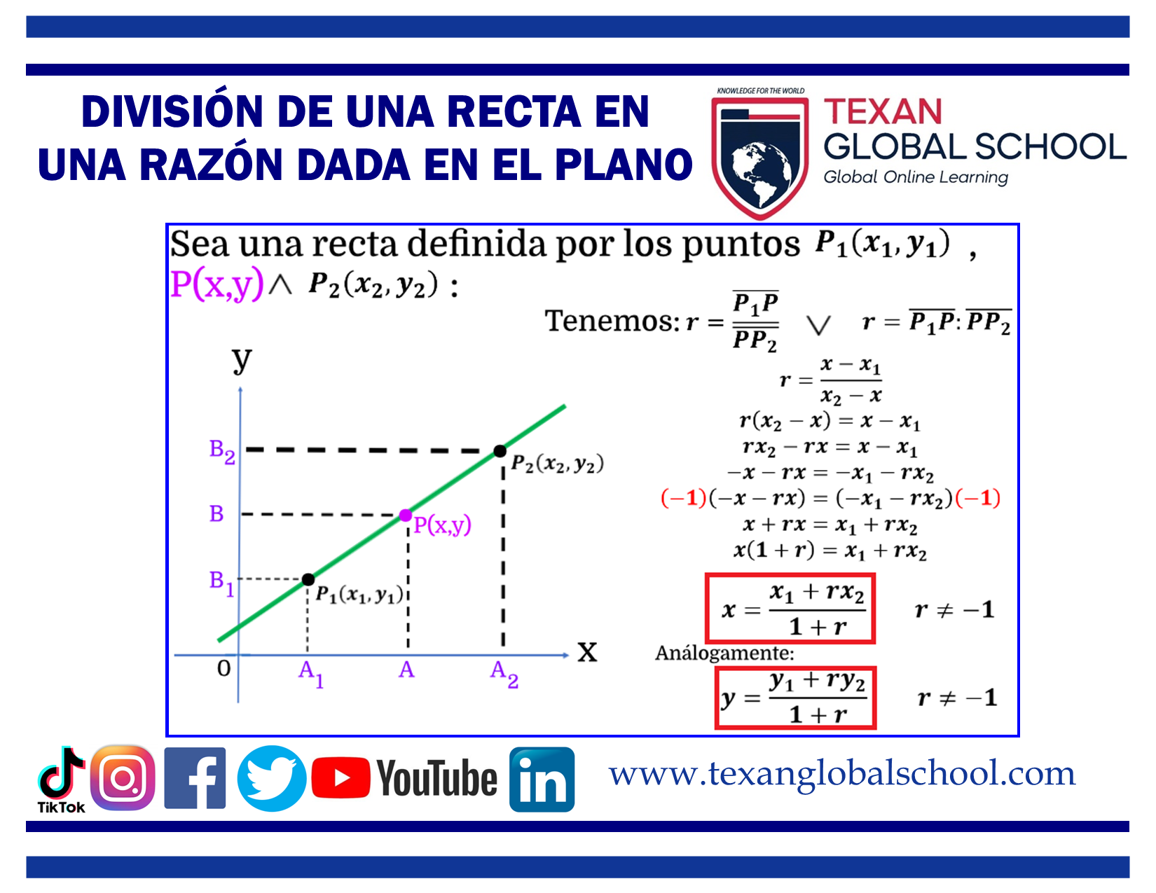 División de una Recta dada una Razón en el Plano 1