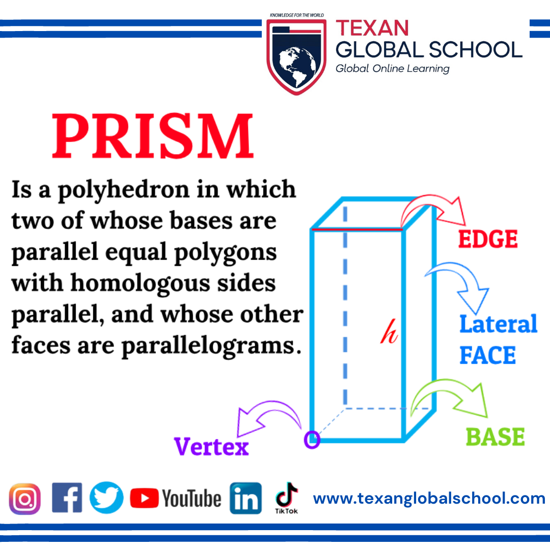 Solids: Prisms 1