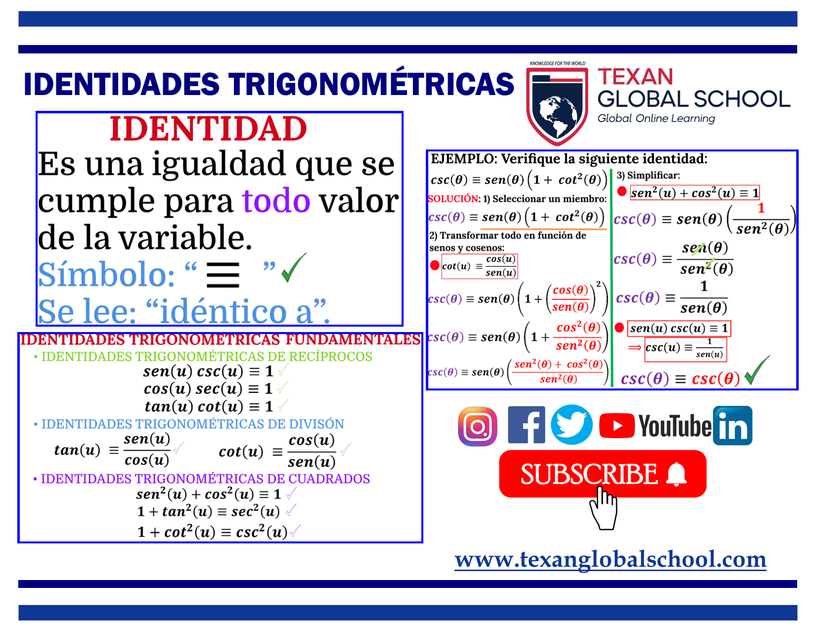 Identidades Trigonométricas