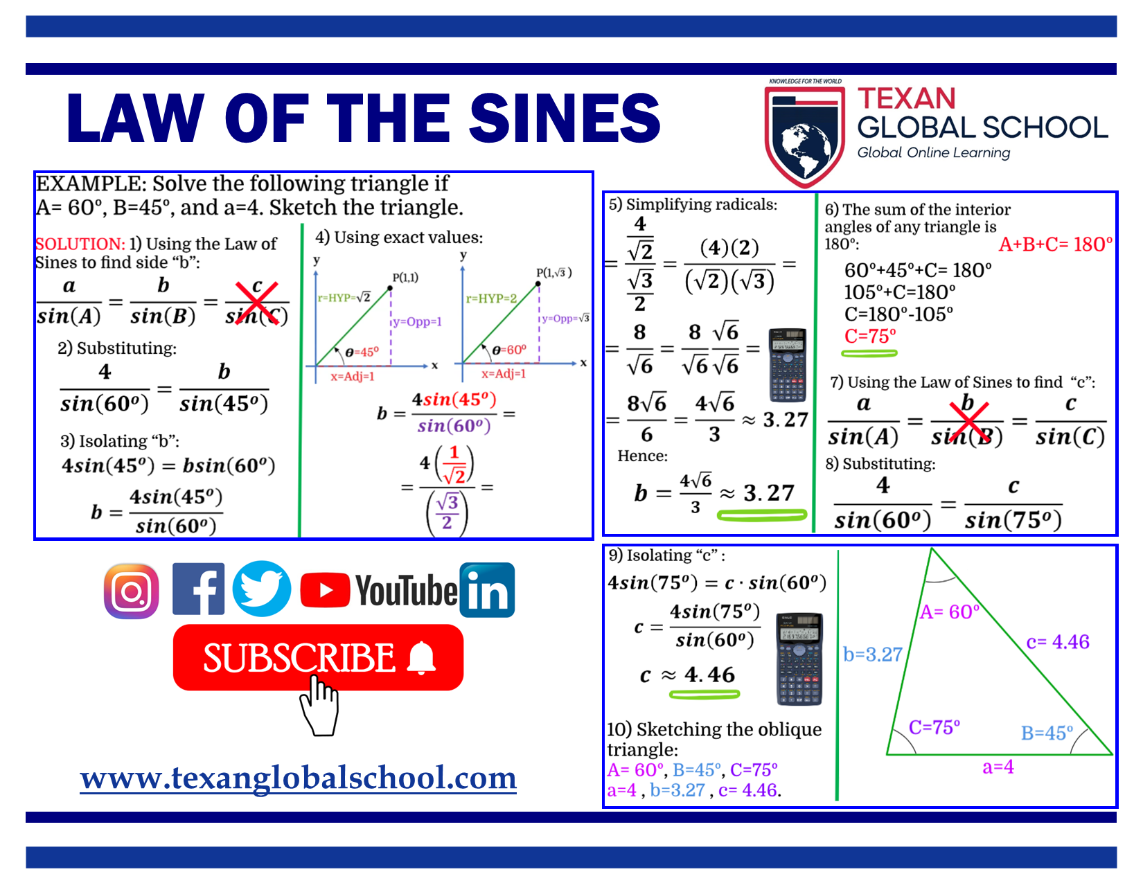 Law of the Sines 2