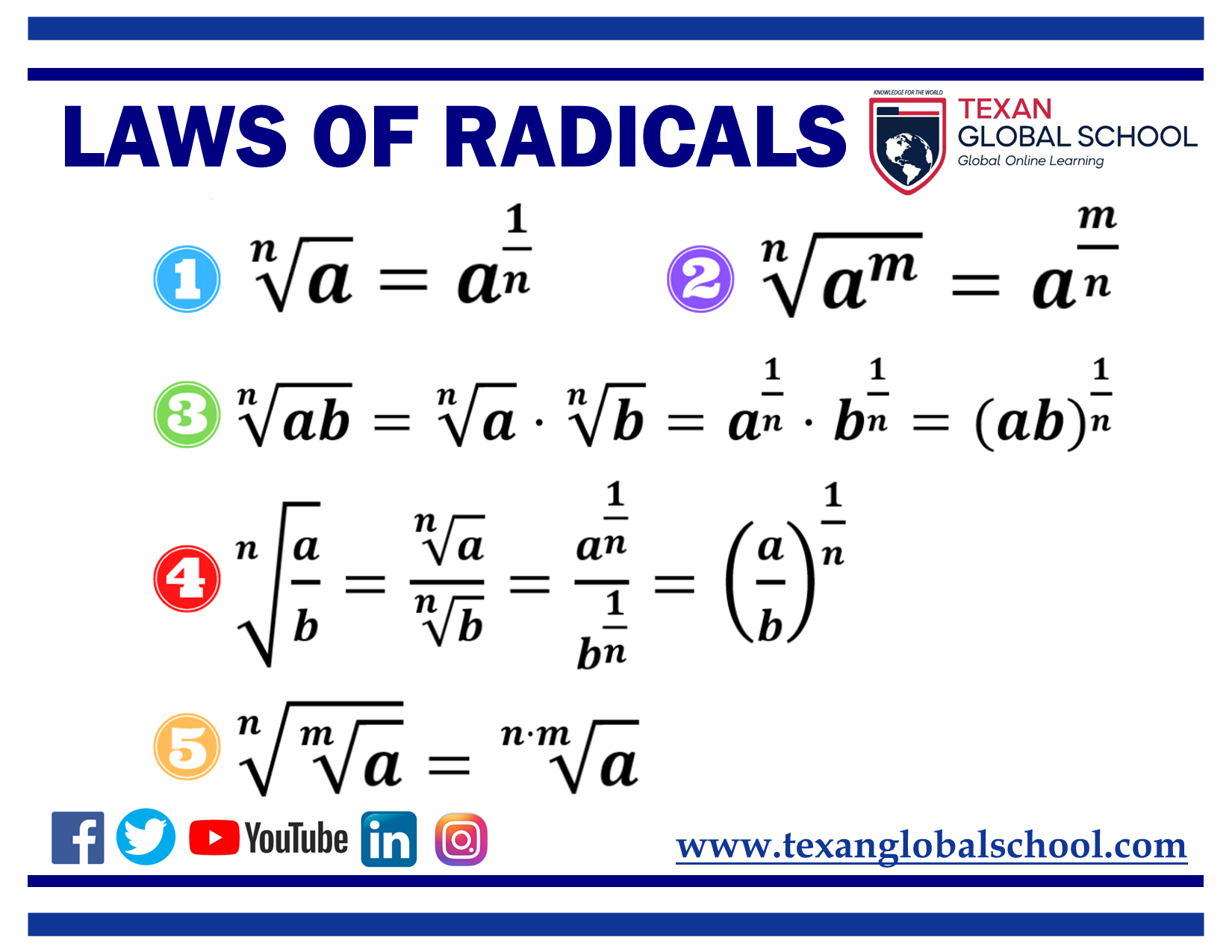 TGS-Laws_Radicals
