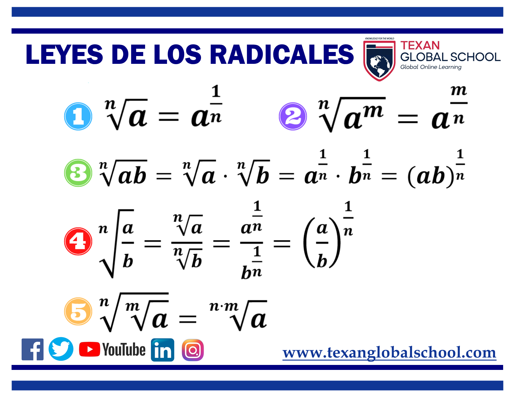 TGS-Leyes_Radicales