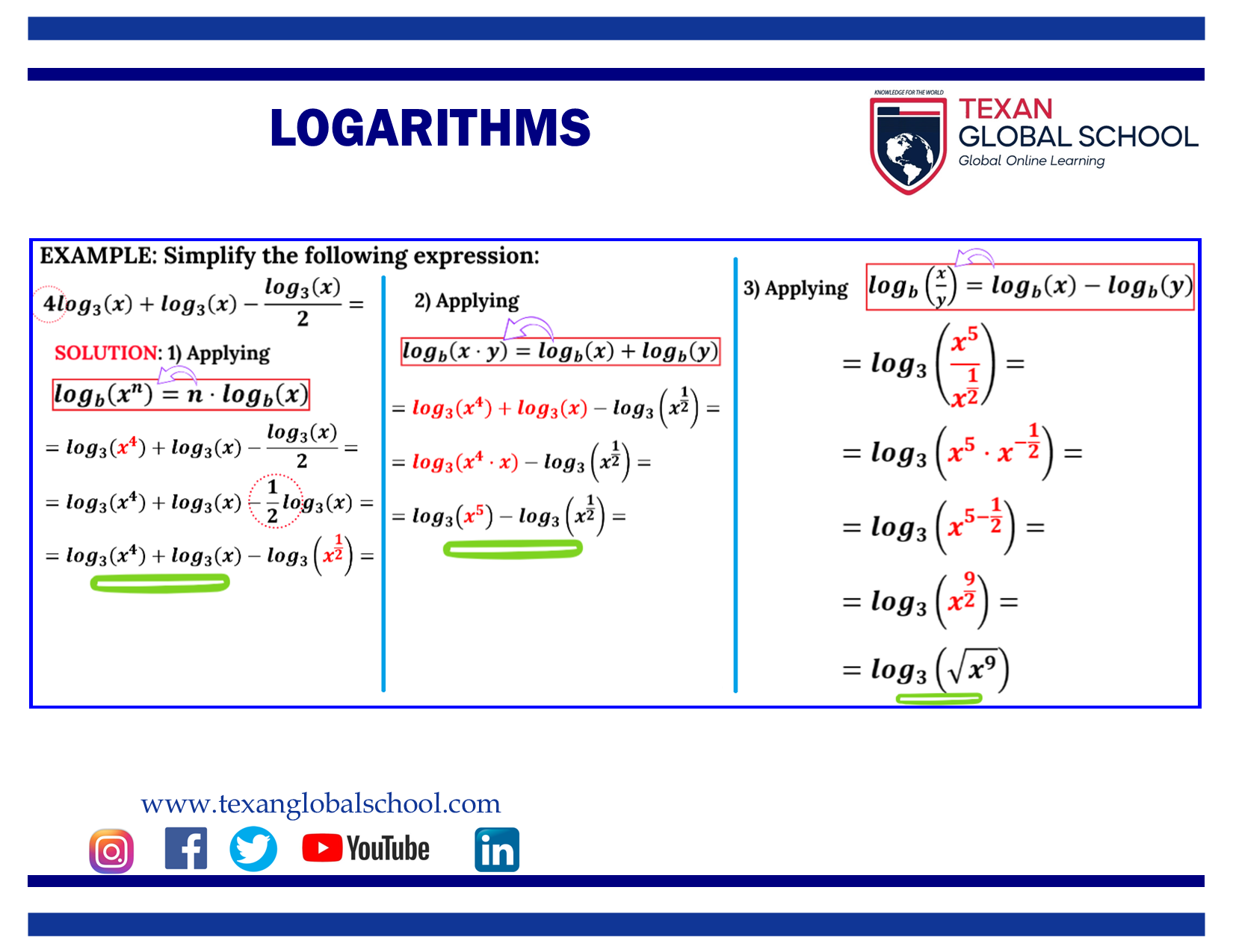 Logarithms 2