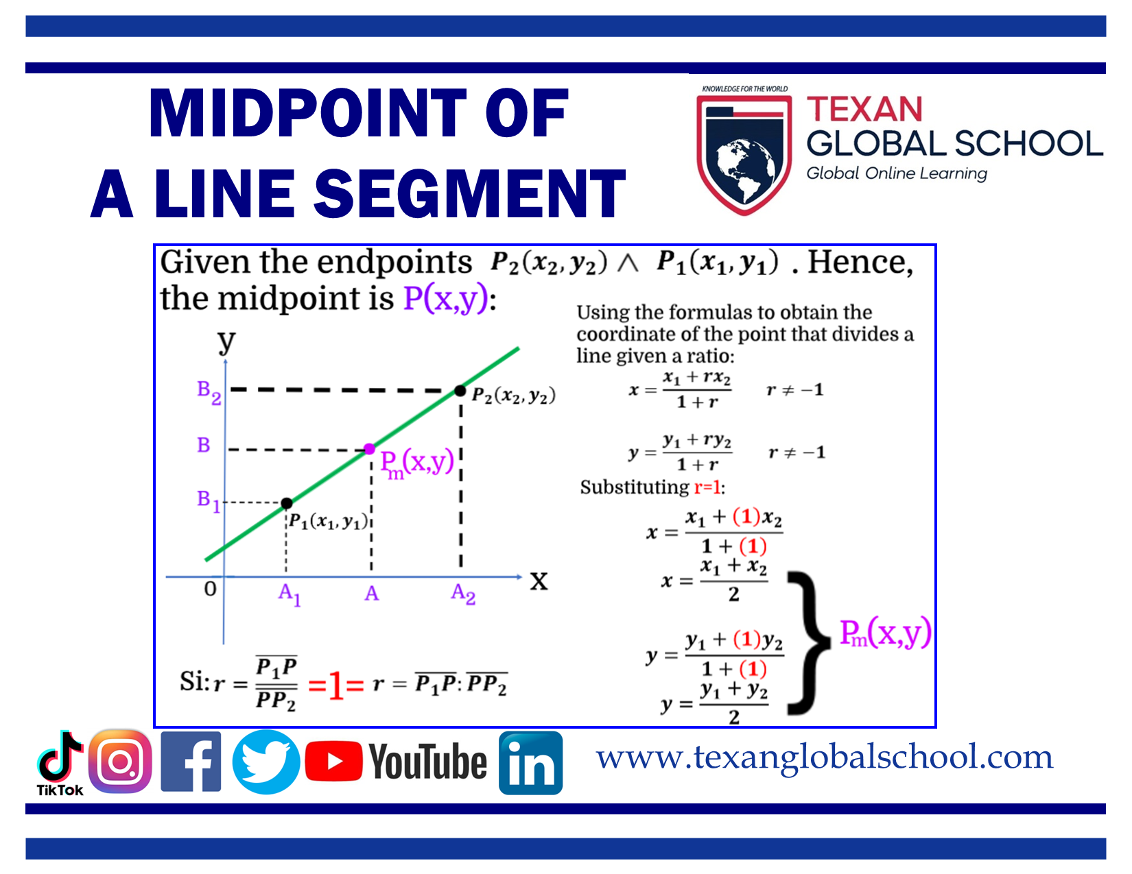 Midpoint of a Line Segment 1