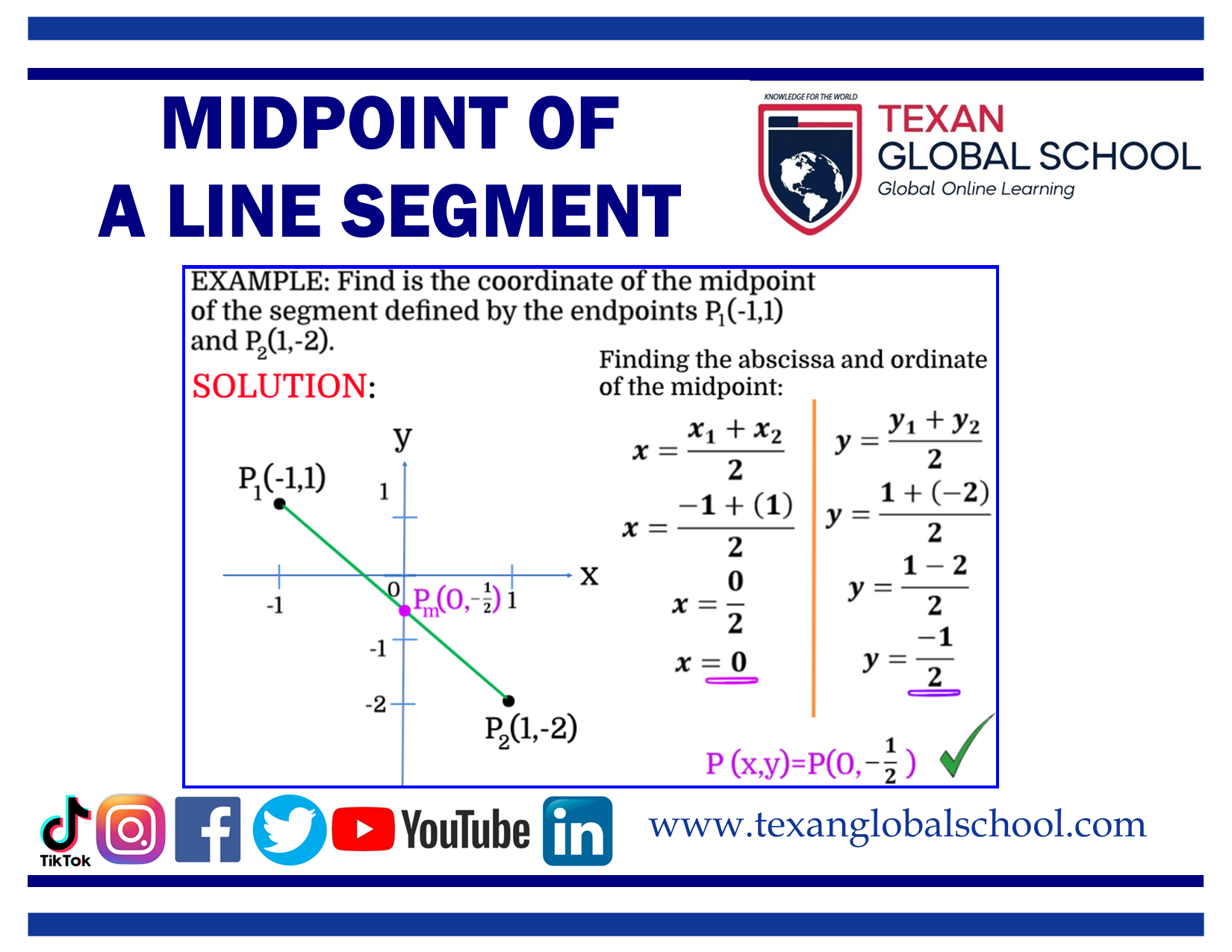 Midpoint of a Line Segment 2