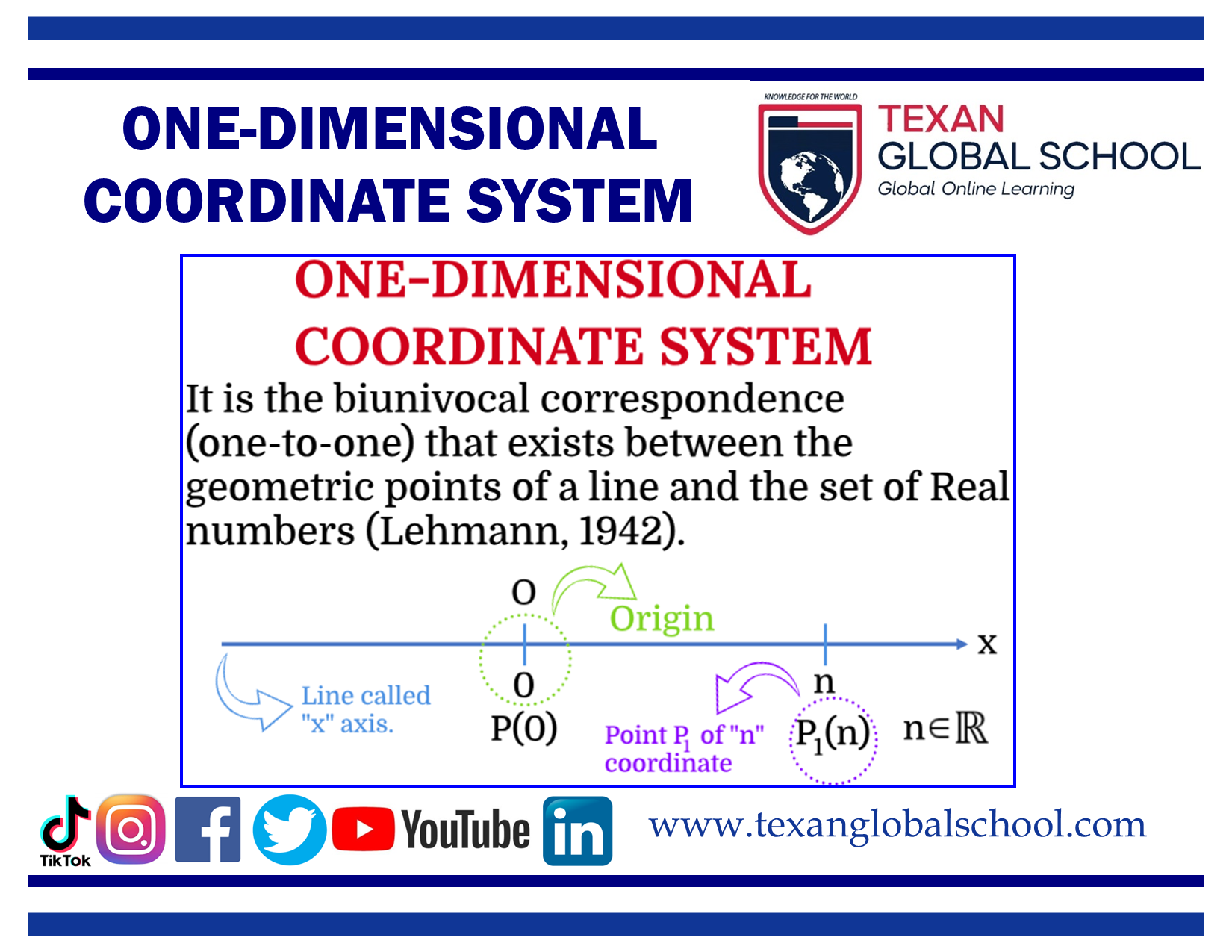 One-Dimensional Coordinate System 1