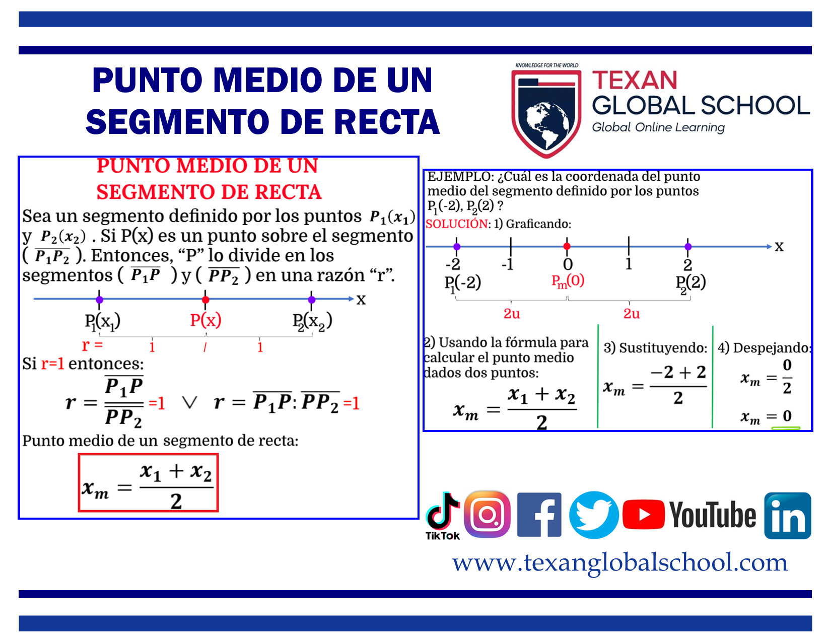 Punto Medio de un Segmento de Recta 