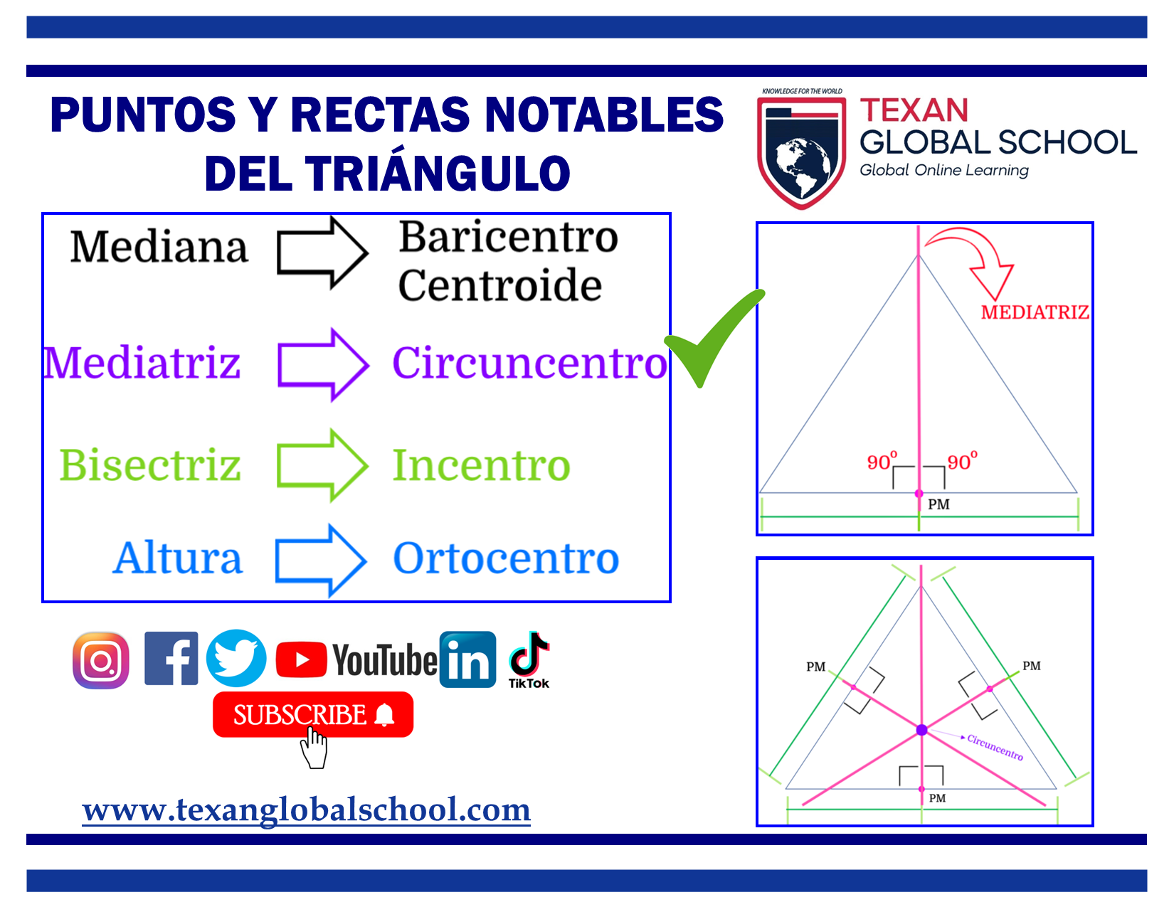 Puntos y Rectas Notables del Triángulo 2