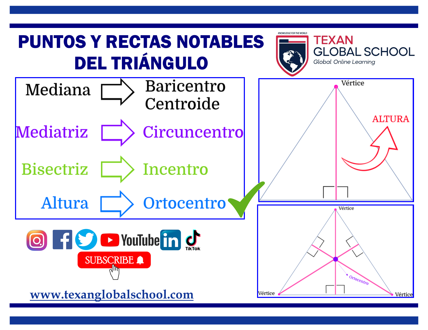 Puntos y Rectas Notables del Triángulo 4