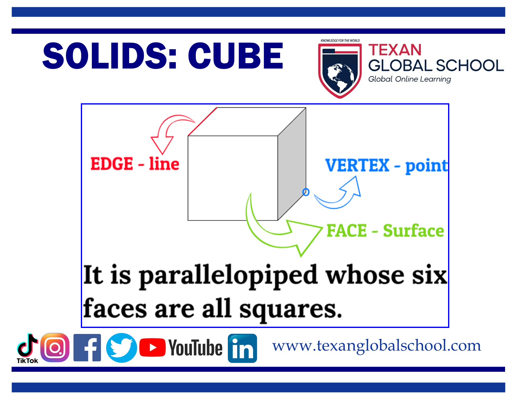 Solids: Cube 1