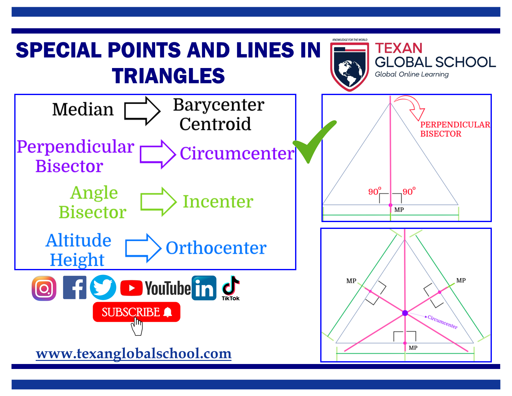 Special Points and Lines in Triangles 2
