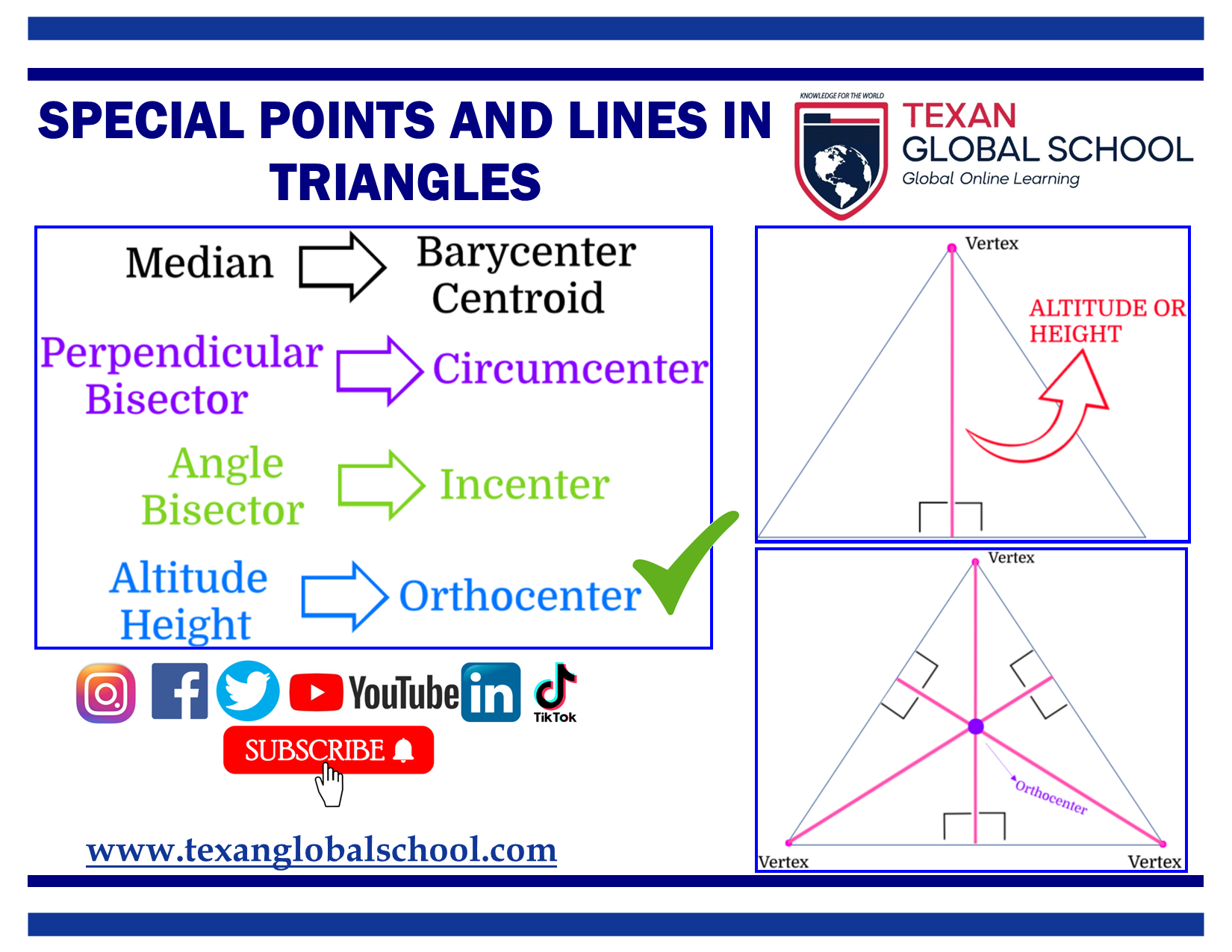 Special Points and Lines in Triangles 4