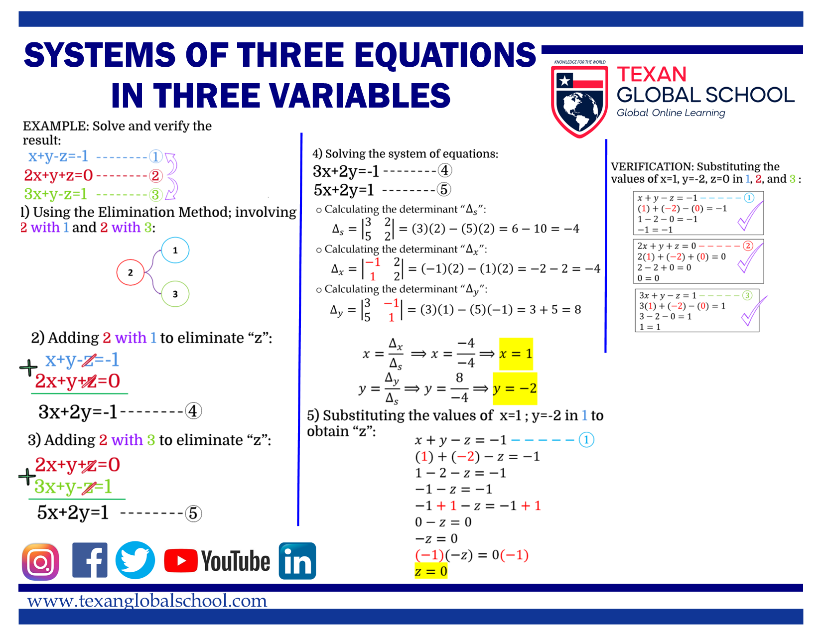 Systems of Three Equations in Three Variables 2