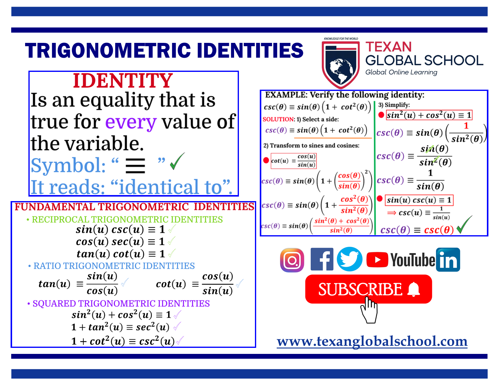 Trigonometric Identities