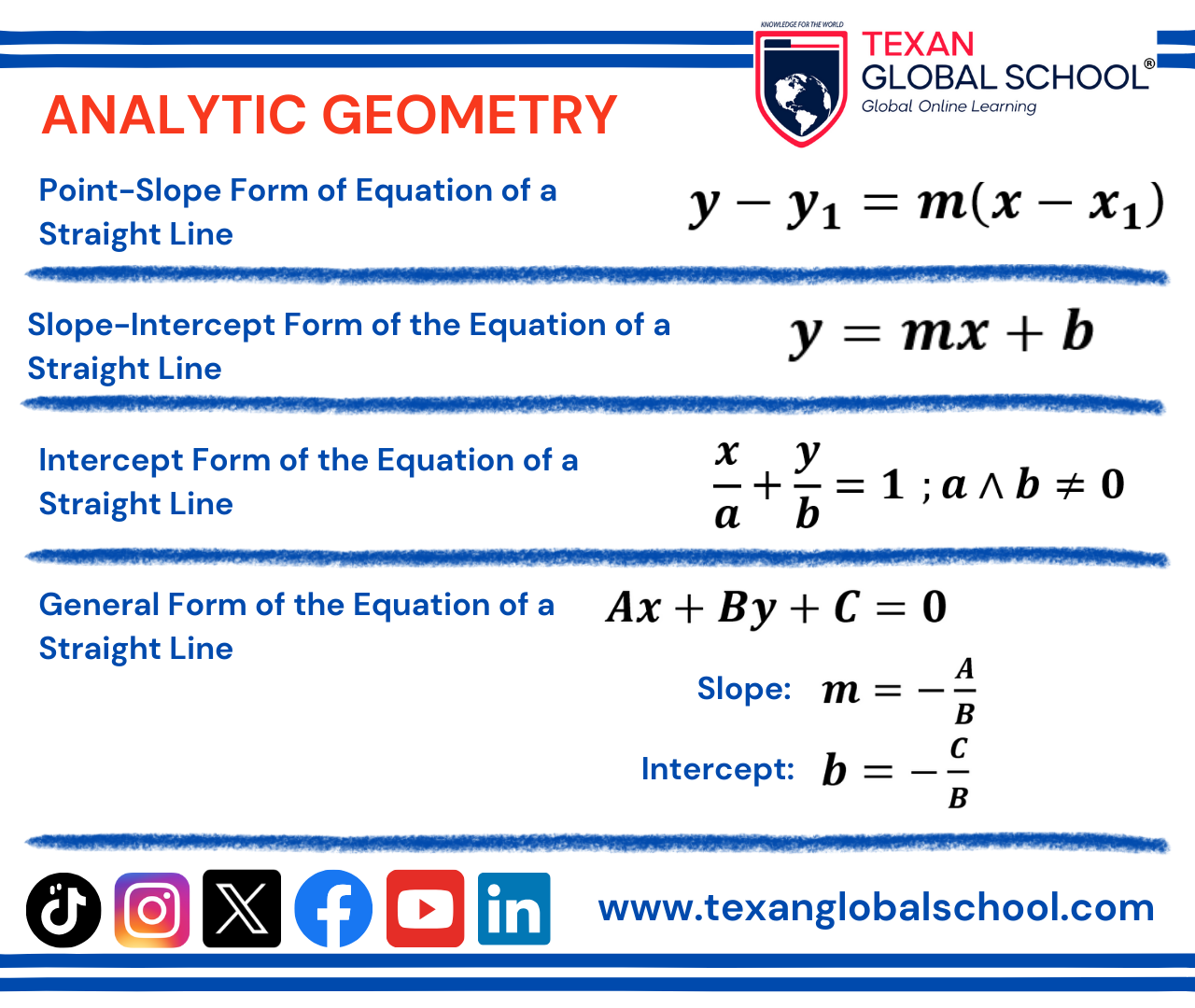 Analytic Geometry 3