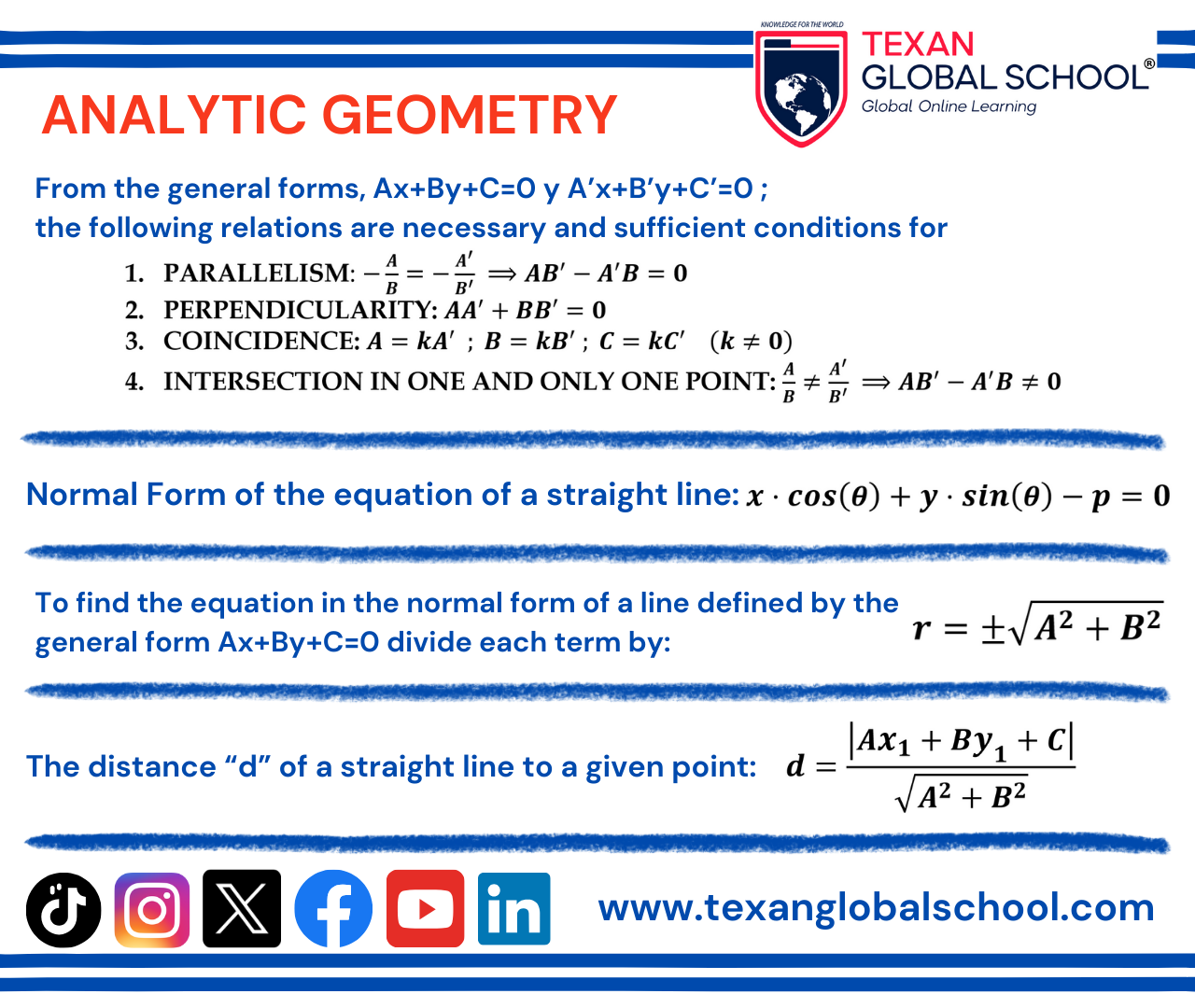 Analytic Geometry 4